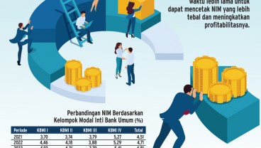 KINERJA INTERMEDIASI   : Siasat Bank Jaga Margin Tak Rontok