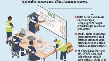 KONSOLIDASI BISNIS   : BUMN Karya di Simpang Jalan