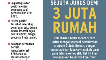 PROGRAM PRIORITAS   : Sejuta Jurus demi 3 Juta Rumah