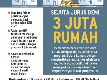 PROGRAM PRIORITAS   : Sejuta Jurus demi 3 Juta Rumah