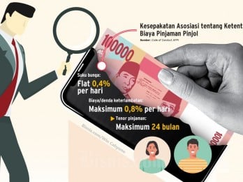 Etika Penagihan oleh Kolektor Pinjol, Simak 9 Norma yang Harus Dipatuhi