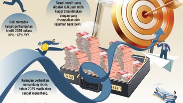 TARGET KREDIT BANK   : Beda Kadar Optimisme OJK vs Bankir