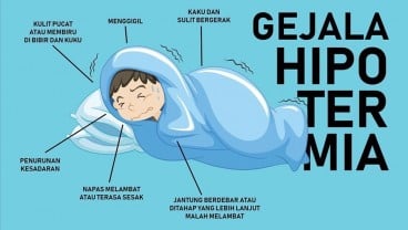 Gejala Hipotermia dan Pemicunya, Penyebab 2 Pendaki Carstensz Meninggal Dunia