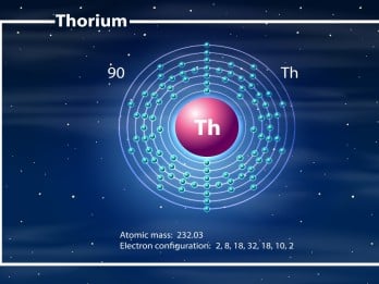 China Temukan Harta Karun 1 Juta Ton Thorium, RI Juga Punya