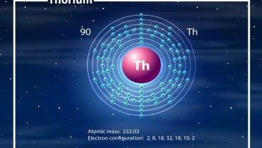 Mengenal Thorium, Sumber Energi yang Bisa Pasok China hingga 60.000 Tahun