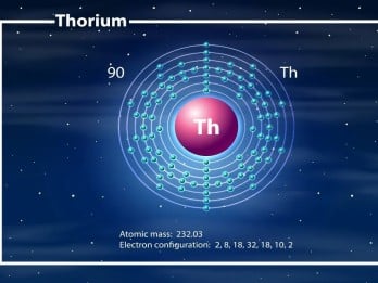 Mengenal Thorium, Sumber Energi yang Bisa Pasok China hingga 60.000 Tahun