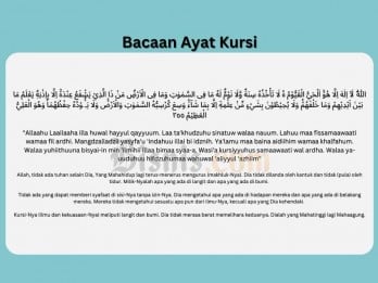 Ayat Kursi Latin dan Arab Beserta Artinya Lengkap