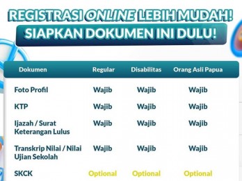 Rekrutmen Bersama BUMN, Ini Dokumen Penting yang Wajib Diupload aga Lolos Registrasi Online