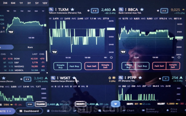 Historia Bisnis: How Foreign Fund Managers First Entered the Indonesian Market