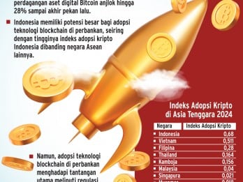 TEKNOLOGI PERBANKAN   : Gamang Adopsi Blockchain