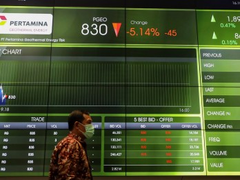 Menimbang Saham PGEO yang Berada di Bawah Harga IPO