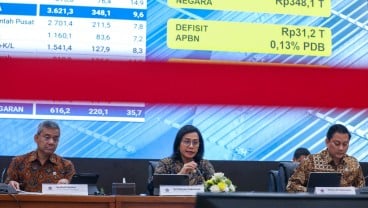 Kementerian Keuangan Tarik Utang Baru Rp224,3 Triliun per Februari 2025