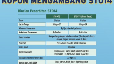 Seminggu Penawaran, Penjualan Sukuk Tabungan Seri ST014 Tembus Rp7 Triliun