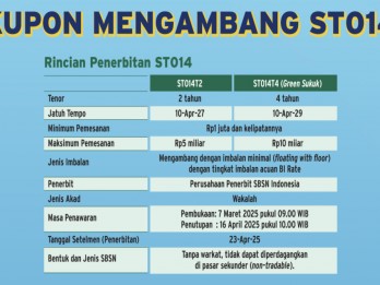 Seminggu Penawaran, Penjualan Sukuk Tabungan Seri ST014 Tembus Rp7 Triliun
