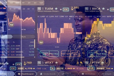 The Battle Against Stock Market Correction