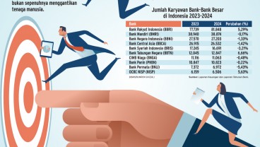 TENAGA KERJA BANK   : Adopsi AI Tak Sampai Pangkas SDM