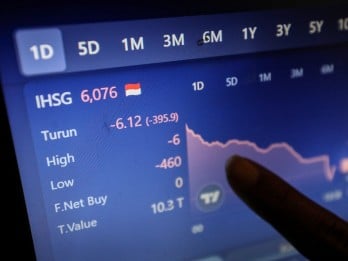 Pemerintah Bakal Review Regulasi Trading Halt Usai IHSG Anjlok Hari ini