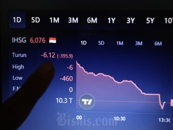 Alarm Trading Halt Menyala, BEI & OJK Rombak Pasar Saham Hari Ini?