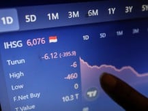 IHSG Anjlok dan Risiko Terjunnya Daya Tarik Investasi RI