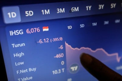 IHSG Anjlok dan Risiko Terjunnya Daya Tarik Investasi RI