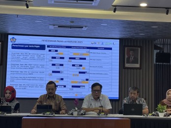 Kinerja APBN Regional Jabar Hingga Februari 2025 Surplus Rp3,4 Triliun