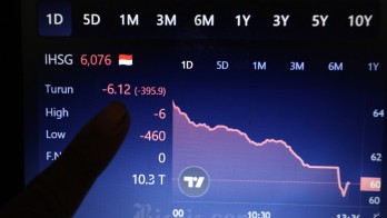 IHSG Anjlok, Pengamat UGM: Kunjungan DPR ke Bursa Bukan Solusi