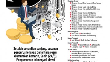 BADAN INVESTASI   : Menanti Tuah Danantara