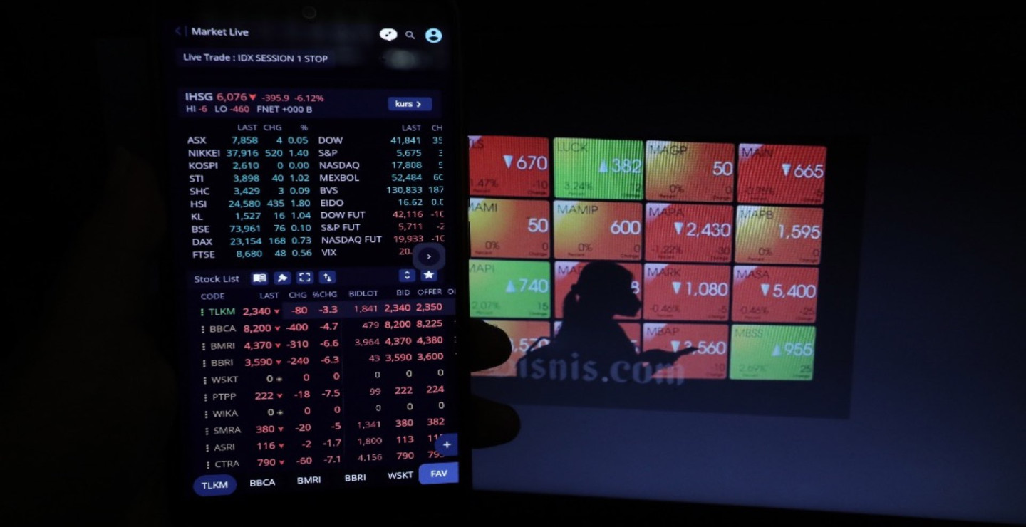 Memastikan Ketahanan Cadangan Dana BPJS Ketenagakerjaan & Asuransi di Investasi Saham