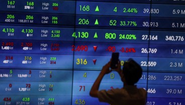 Saham Bank Himbara & Big Caps Pompa IHSG Dekati 6.500?