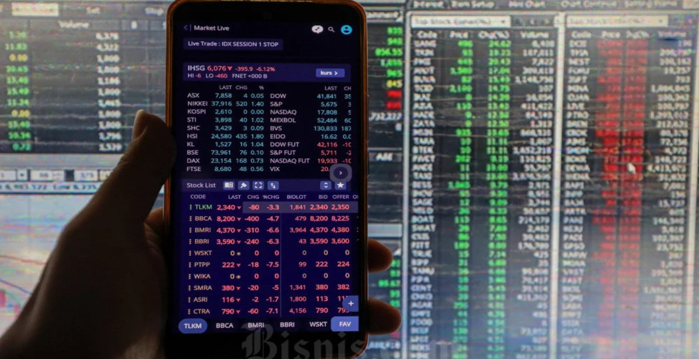 IDX Composite Edges Closer to 6,500 as Big-Caps Rally