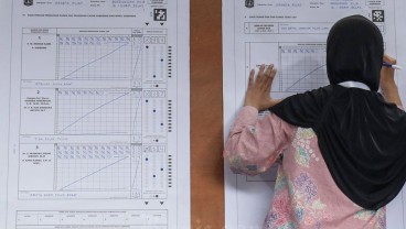 Rincian Pemilih PSU dan PUSS Pilkada yang Berlangsung di Lima Provinsi