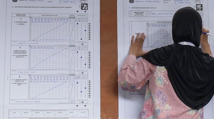 Rincian Pemilih PSU dan PUSS Pilkada yang Berlangsung di Lima Provinsi