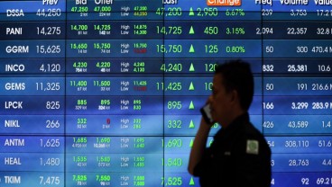 Peluang Manis Indeks Saham Royal Dividen di Tengah Perang Dagang