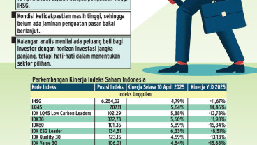 STRATEGI INVESTASI    : Hati-Hati Memilah Sektor Saham