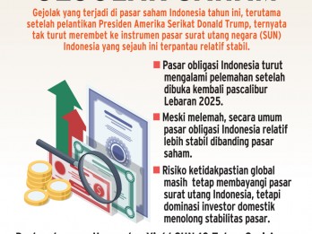 PROSPEK SURAT UTANG   : Pilihan Aman di Tengah Gejolak Saham
