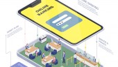Adu Aset Bank Digital 2024: Seabank Tertinggi, Hibank Salip Bank Neo Commerce