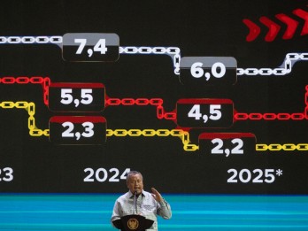 Bank Indonesia Revisi Proyeksi Pertumbuhan Ekonomi 2025 RI, Tak Sampai 5,1%