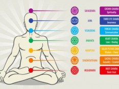 Cegah Stres, Ini Manfaat Meditasi Sebelum Memulai Hari Baru