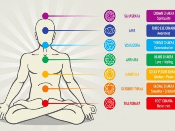Cegah Stres, Ini Manfaat Meditasi Sebelum Memulai Hari Baru