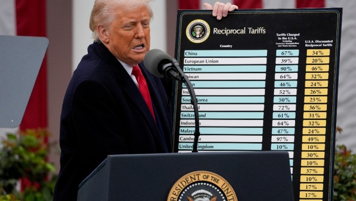 Pertumbuhan Ekonomi AS Kuartal I/2025 Tersandung Kebijakan Tarif Trump