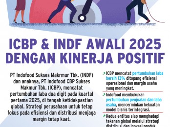 EMITEN KONSUMER    : Profit INDF & ICBP Makin Tebal