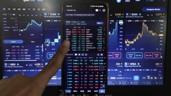 IHSG Rawan Mengalami Pullback ke 6.700, Cermati Saham PGAS, MYOR & BMRI