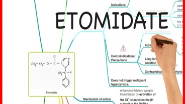 Apa Itu Etomidate, di Kasus Obat Keras Vape yang Lagi Viral