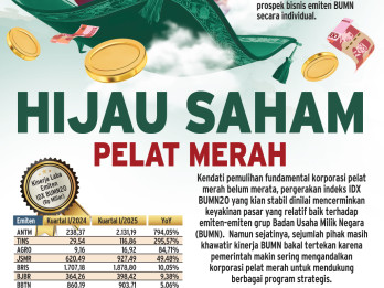 KINERJA KEUANGAN    : Hijau Saham Pelat Merah