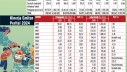 Menguatkan Optimisme Emiten Ritel