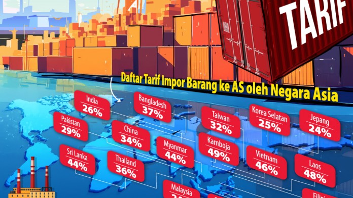 Tangan Trump Menggoyah Pabrik di Asia