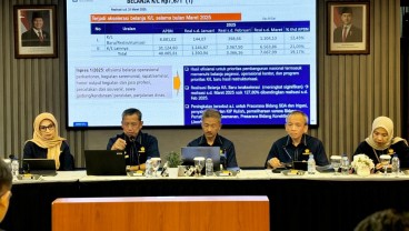 Kinerja APBN Jabar Surplus Rp3,11 Triliun pada Triwulan I/2025