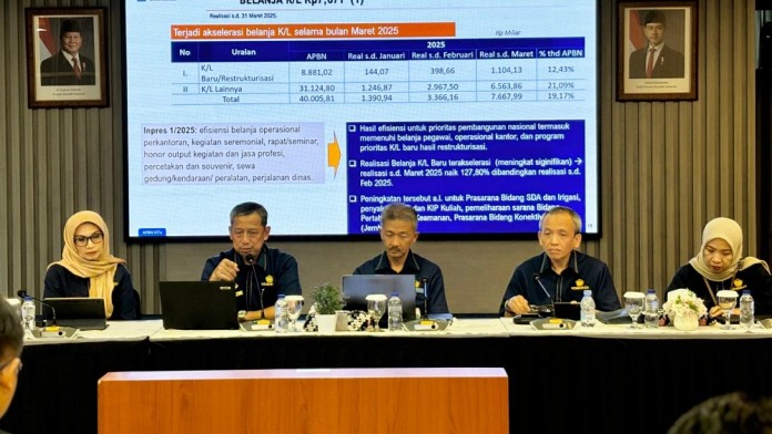 Kinerja APBN Jabar Surplus Rp3,11 Triliun pada Triwulan I/2025