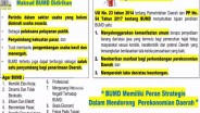 Usul Komisi II DPR, Bubarkan BUMD Rugi dan Membenai Keuangan Daerah