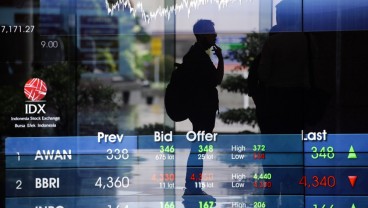 Indeks Bisnis-27 Ditutup Menguat, Saham HEAL, ANTM, BBRI Melesat
